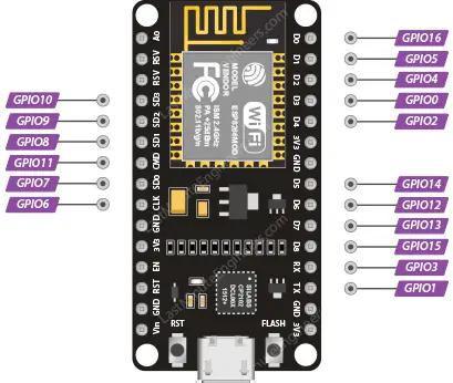 ESP8266 WiFi-enabled microcontroller for IoT sensor