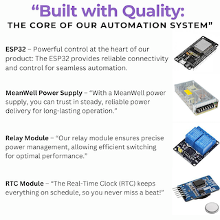 IoTGrowSolutions PowerMate Smart Power Control Device