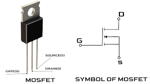 MOSFET for precise DC fan speed control